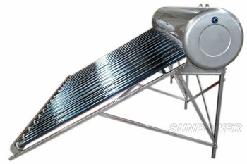 Solar water heater panel, 